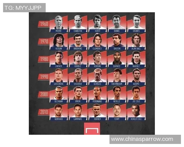 全球足球巨星汇聚一堂 精彩合照壁纸展现明星风采