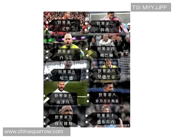 最谦逊足球巨星排名榜揭晓 他们低调却足以震撼赛场