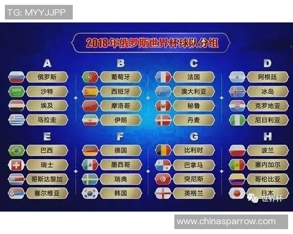 2023年世界杯足球球星排名榜揭晓 谁是全球最强球员的王者 2023年世界杯足球球星排名榜揭晓 谁是全球最强球员的王者