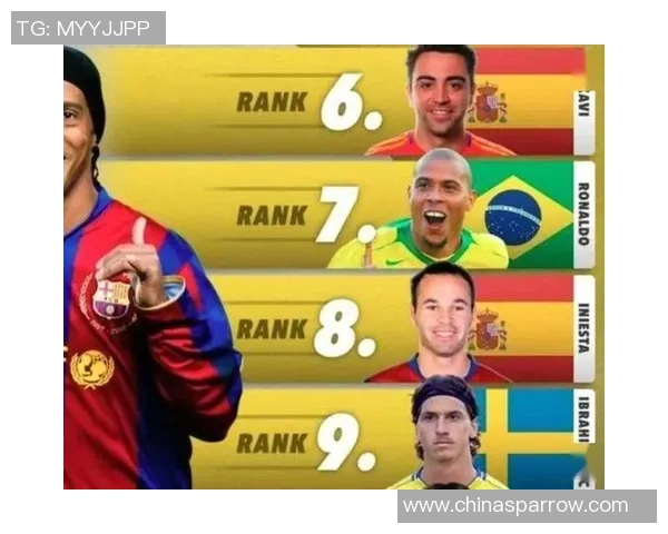 足球历史十大球星榜单揭晓 谁将成为永远的传奇之星